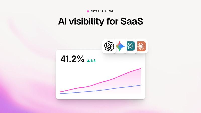 Best AI search visibility tools for SaaS companies