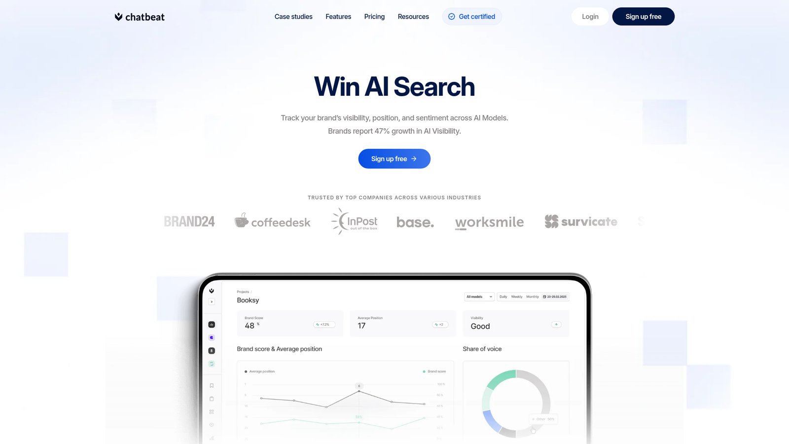 Brand24 Chatbeat dashboard