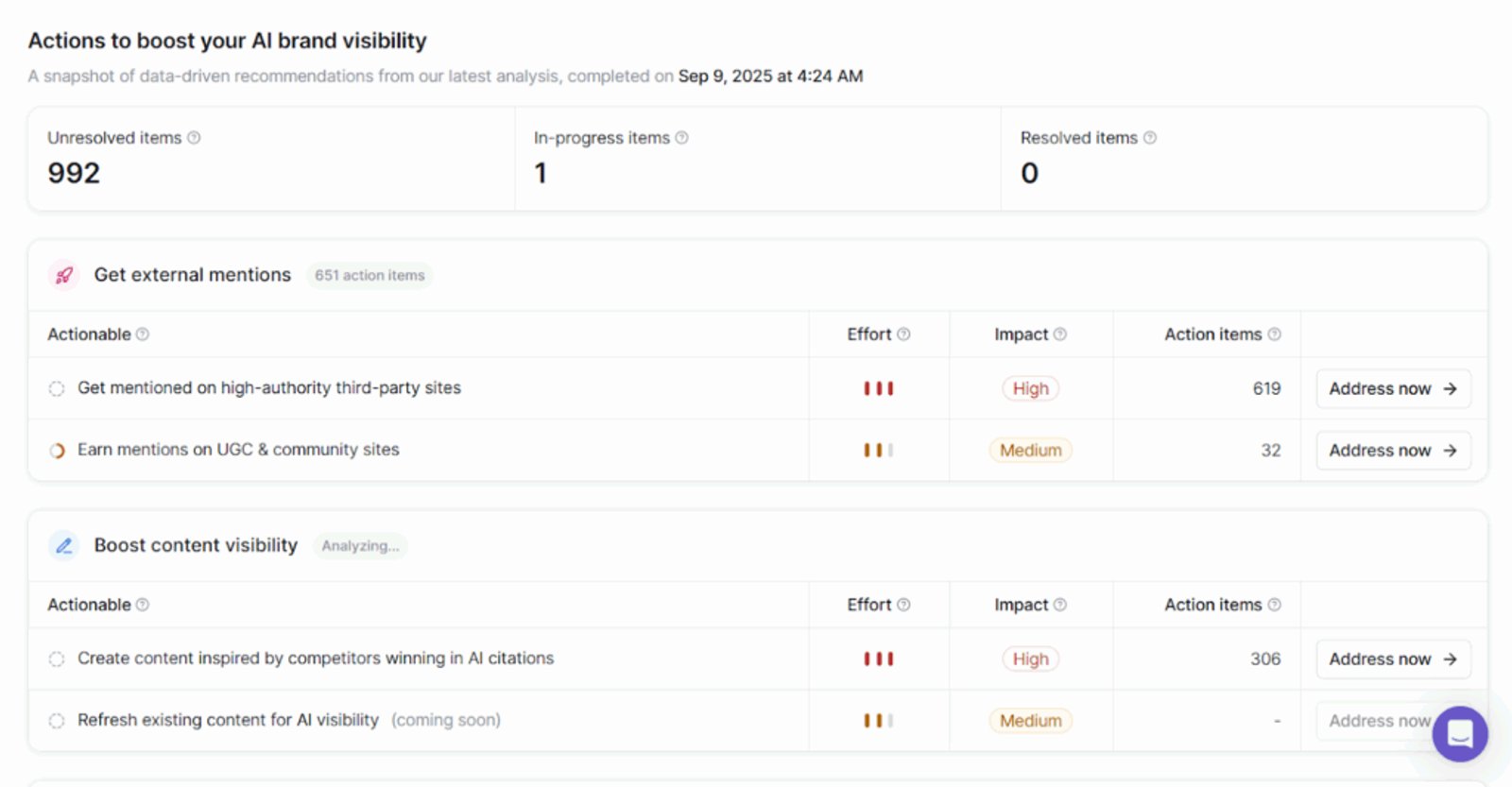 action-center-writesonic