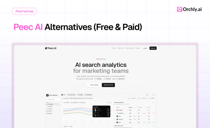 12 Best Peec AI Alternatives 2026 (Free &amp; Paid)