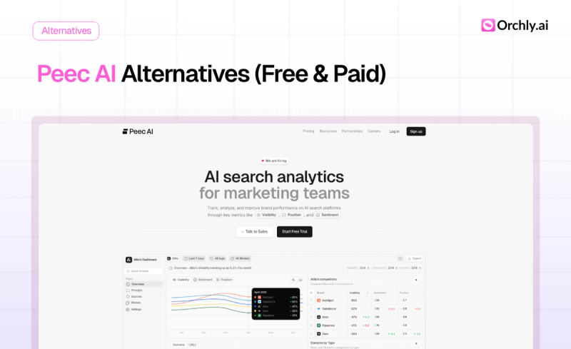 12 Best Peec AI Alternatives 2026 (Free &amp; Paid)