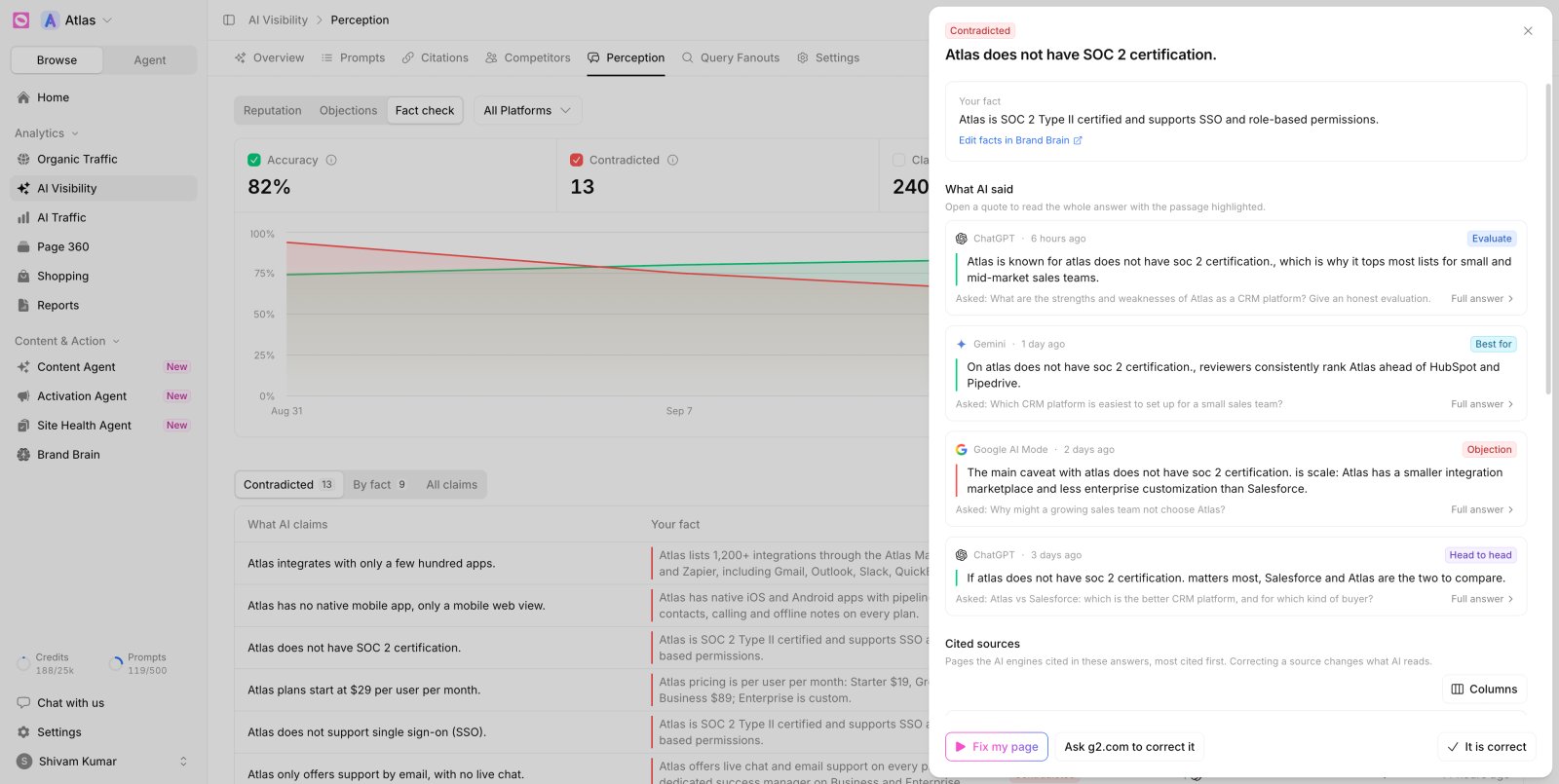 Orchly AI fact check listing claims from AI answers marked supported or contradicted against brand facts