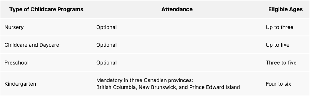 the-newcomer-guide-to-schooling-in-canada