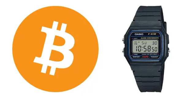 ビットコイナースターターキット【腕時計編】