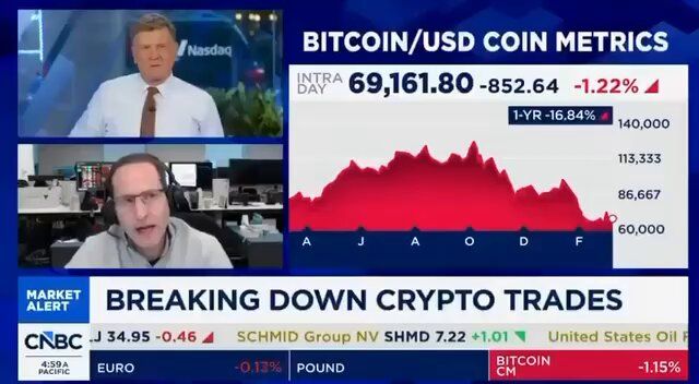 カザフスタン中央銀行、ビットコイン購入へ──中央銀行として初の動き