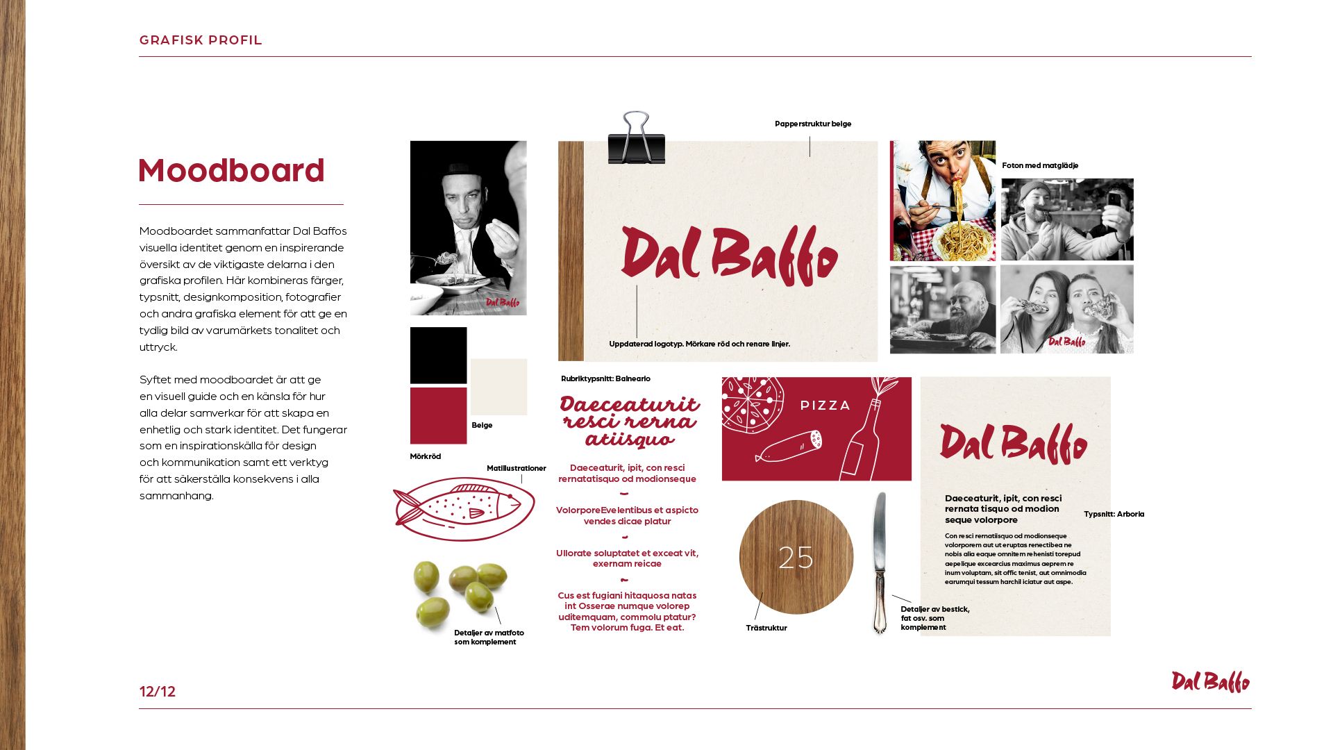 Moodboard med grafiska element