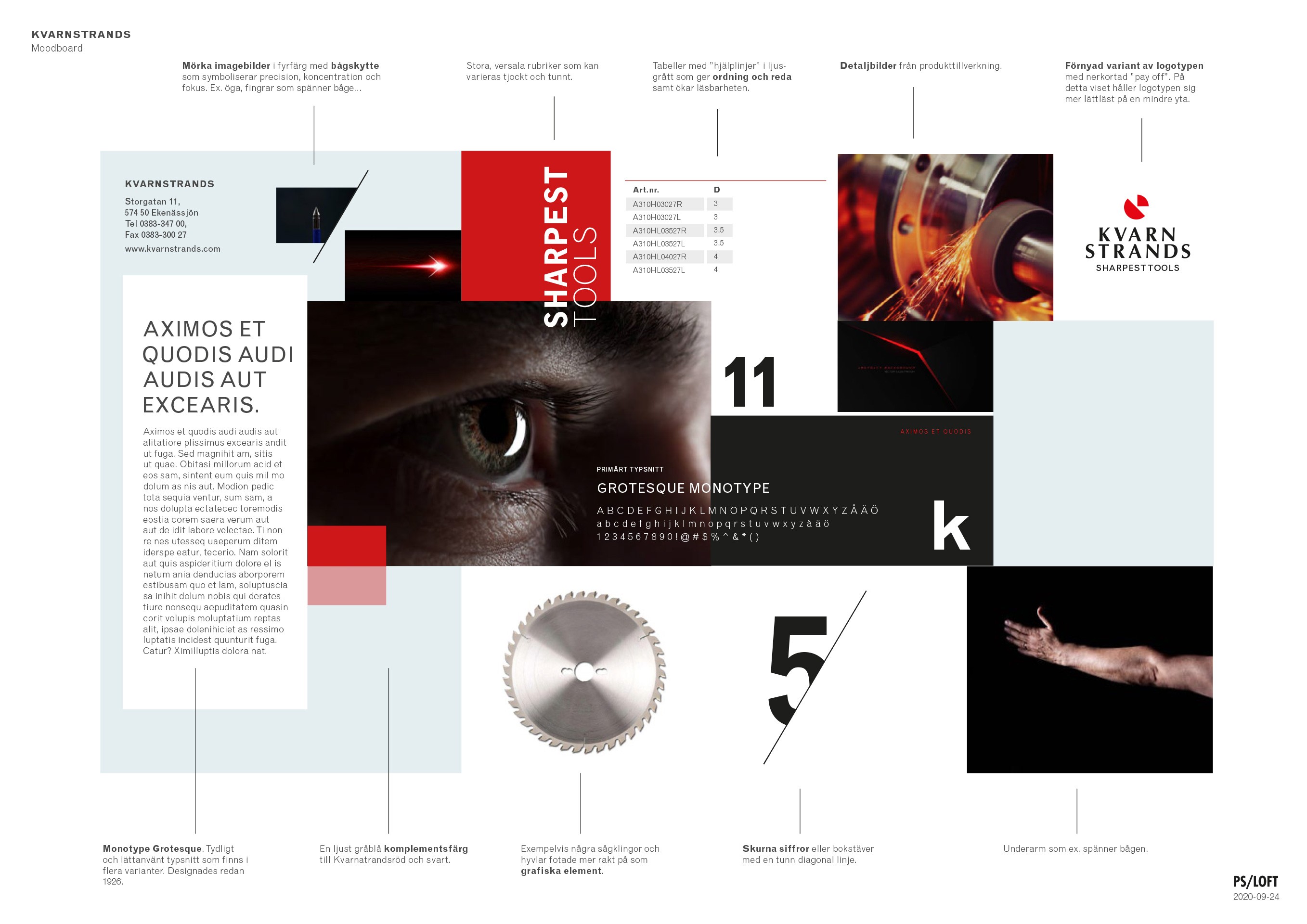 Moodboard som en del i den grafisk profilen.