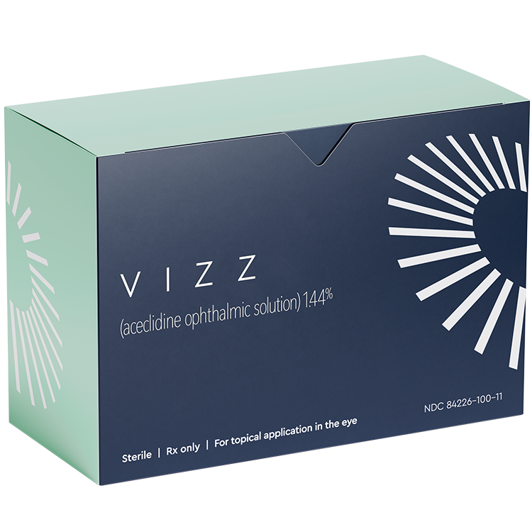 box of vizz aceclidine eye drops