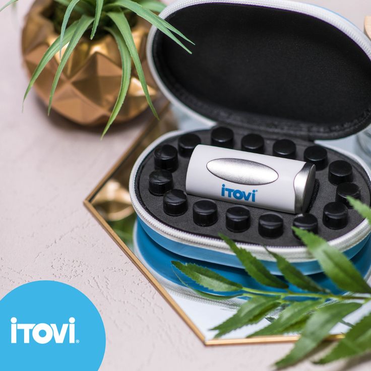 ITOVI állapotfelmérés - doterra termékek