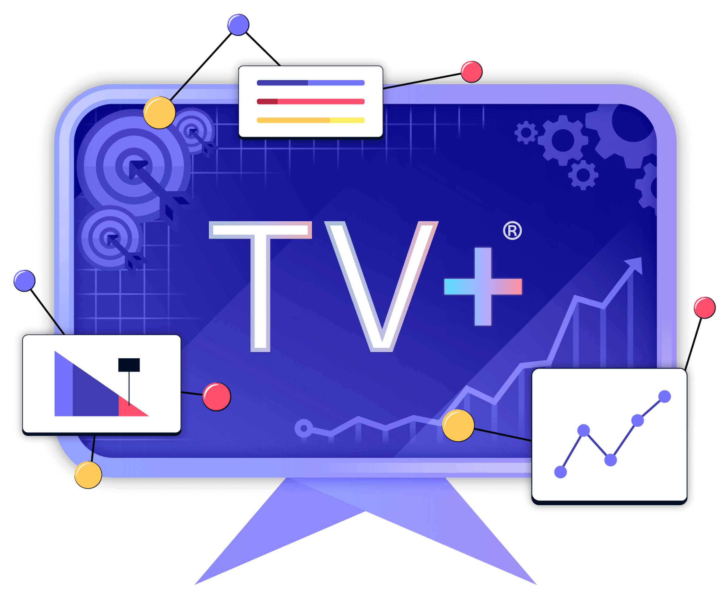 TV+ image with charts and metrics