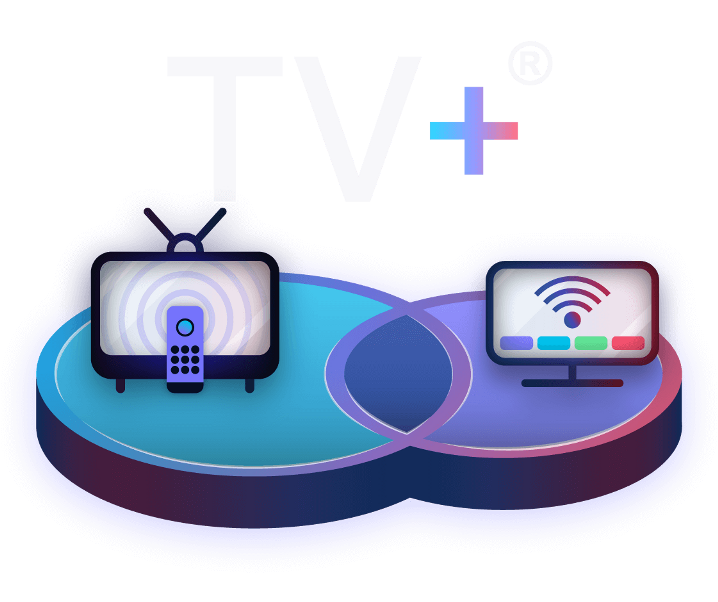 TV+ combines linear and connected tv advertising