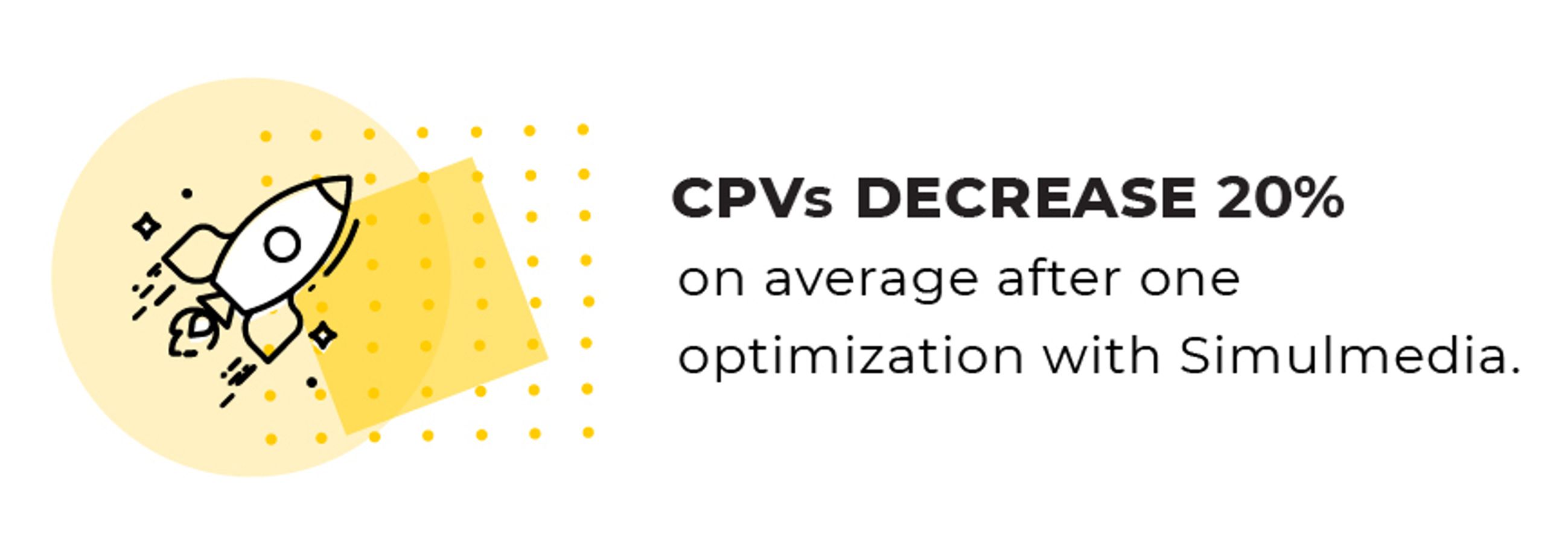 Cost-per-visitor decreases 20% on average after one TV advertising campaign optimization with Simulmedia.