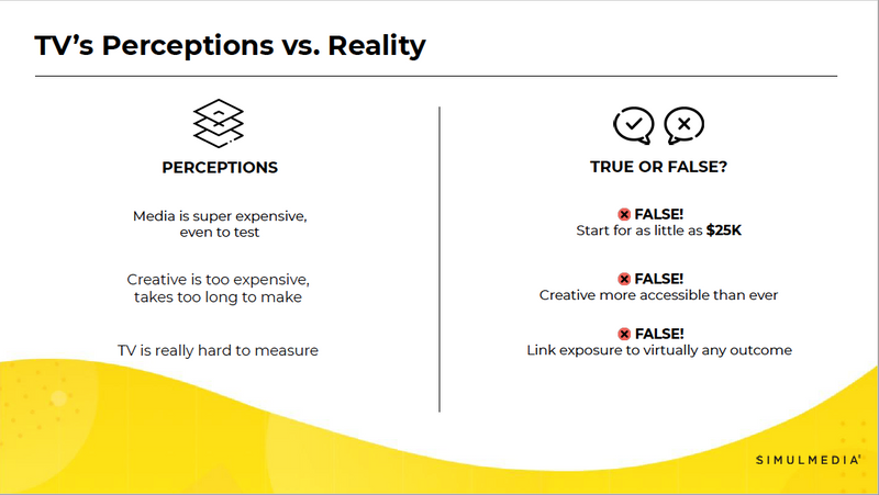 Addressing common perceptions about TV advertising like how expensive it is and what's reality.