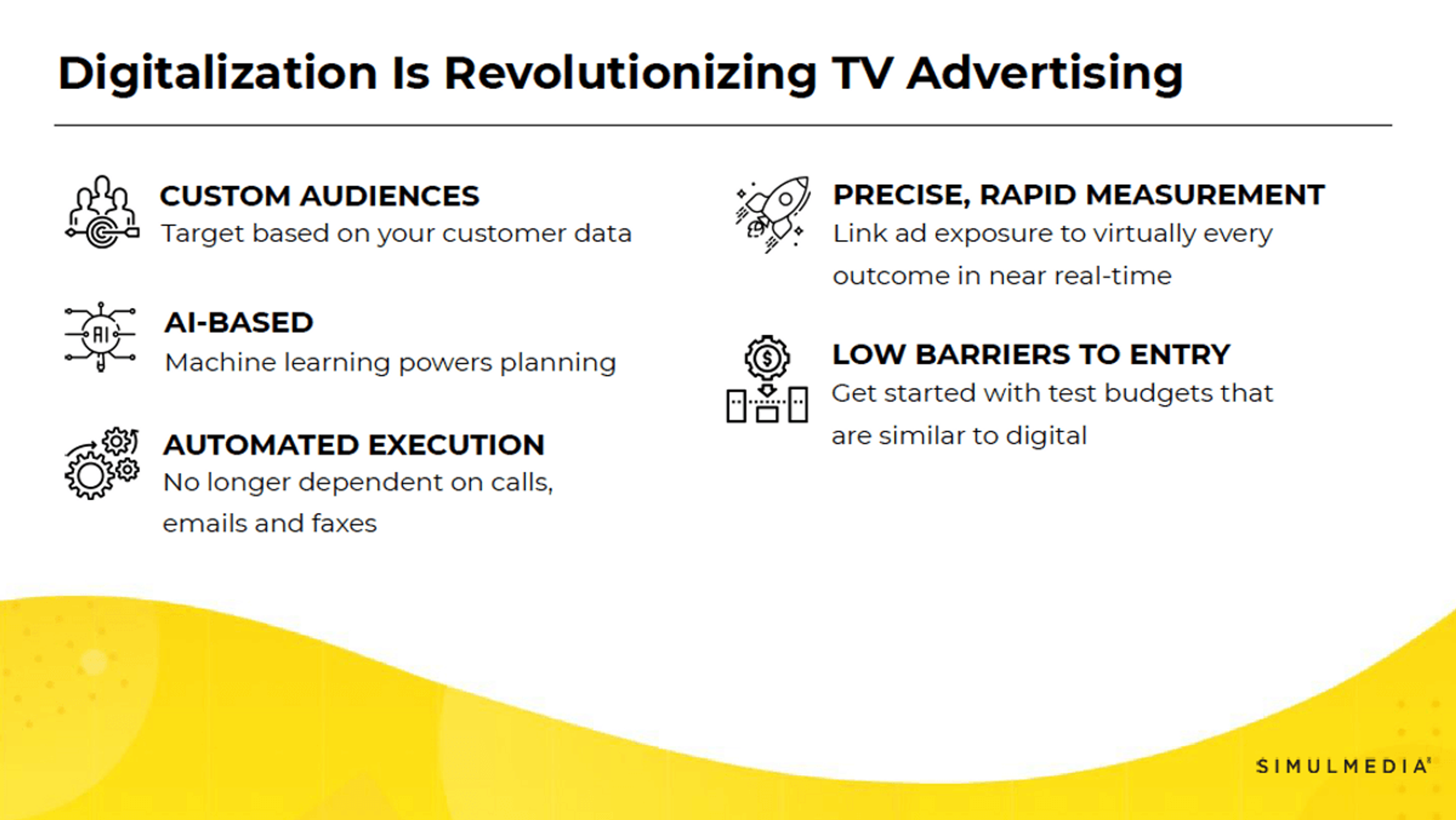A collection of advancements in the TV advertising space that is making it more similar to digital advertising.
