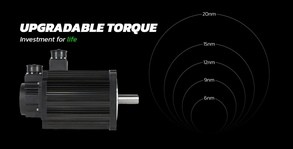 Why choose the VRS upgradable wheel base?