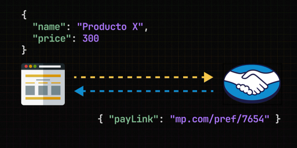 Generando un link de pago usando la API de Mercado Pago