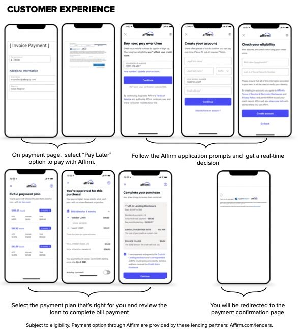 Affirm Customer Experience