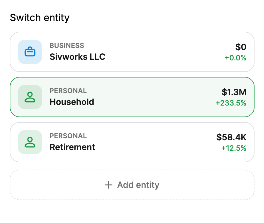 Sivworks entity view showing separate net worth and cash flow per entity