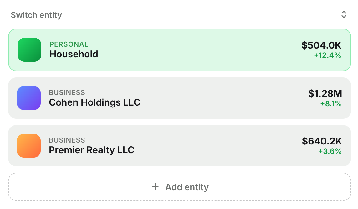 Sivworks Entity Feature