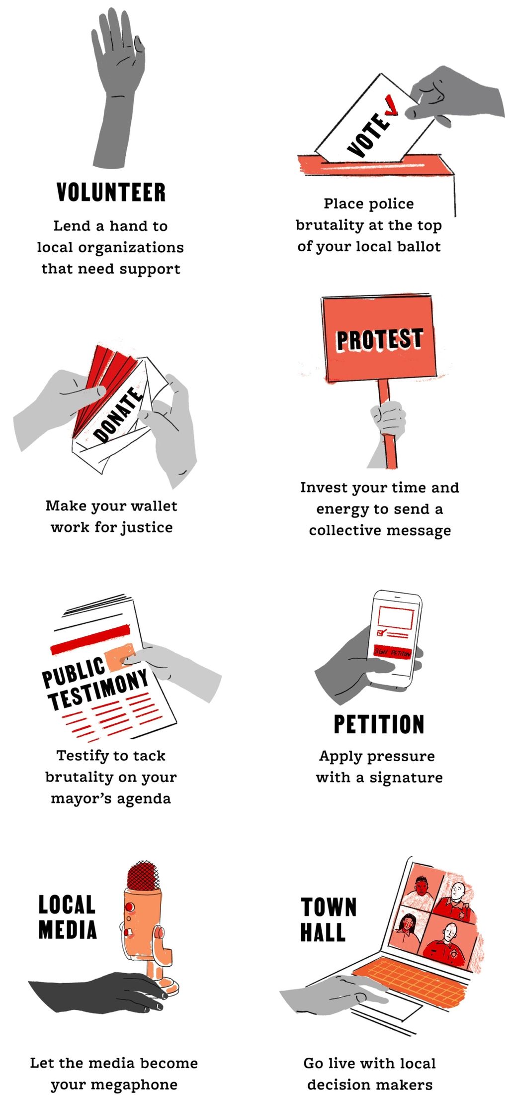 Infographic of hands acting our 8 tools for change: volunteer, vote, protest, donate, petition, public testimony, local media, town hall