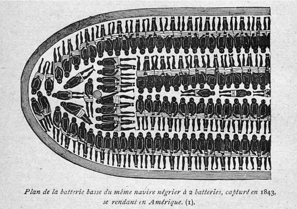 Historical illustration of enslaved people laying side by side on slave ships