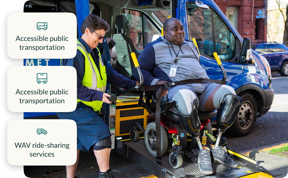 Getting around Tualatin Valley