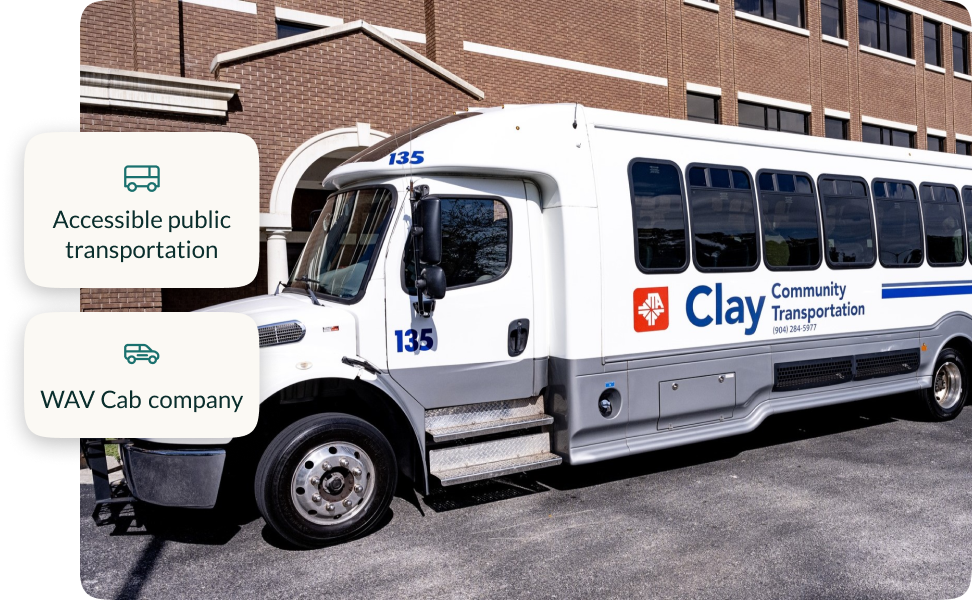 Getting around Clay County