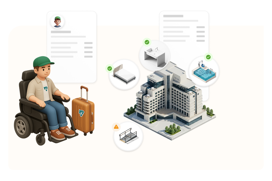 Not ready to book yet? Get personalized trip info