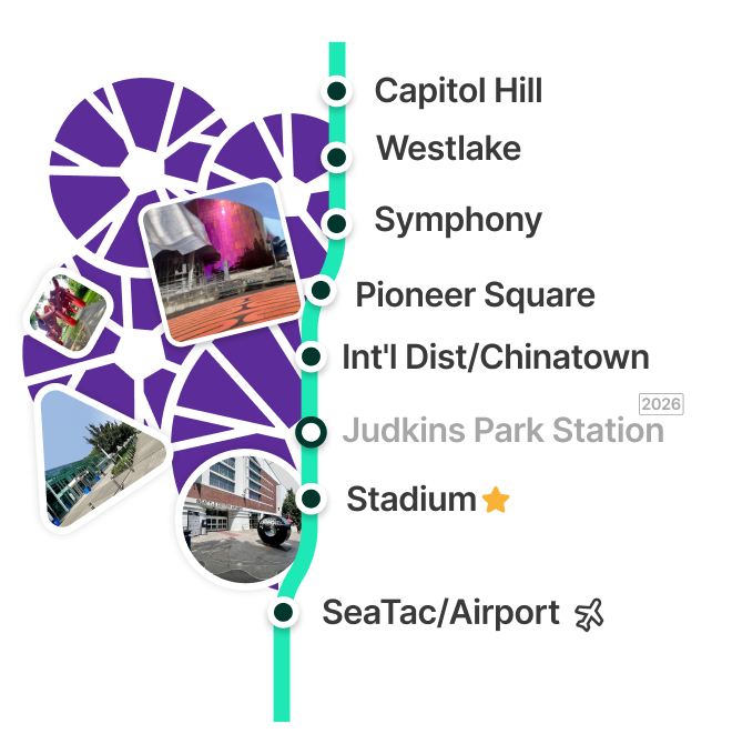 Explore the Unity Loop