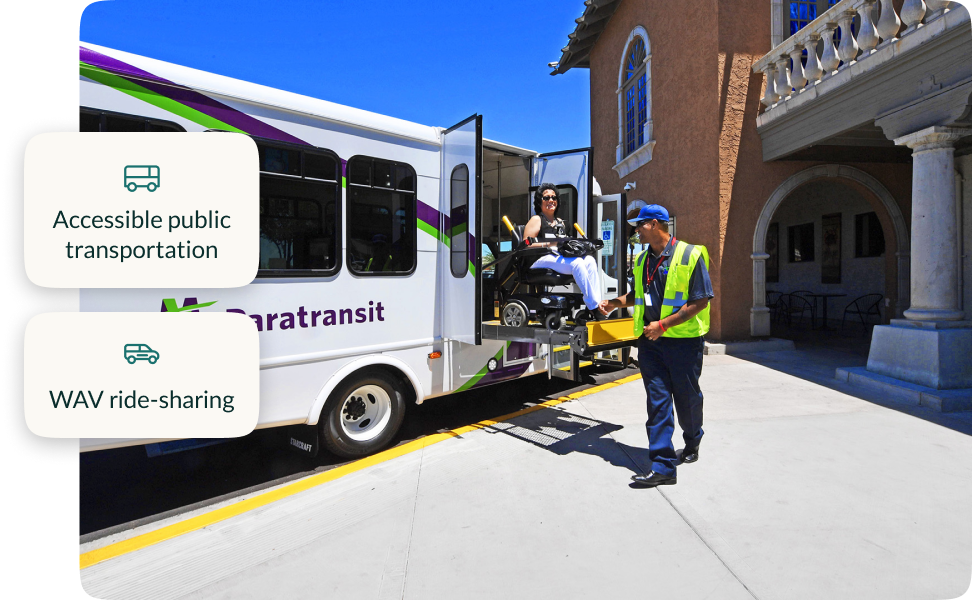 Getting around Scottsdale