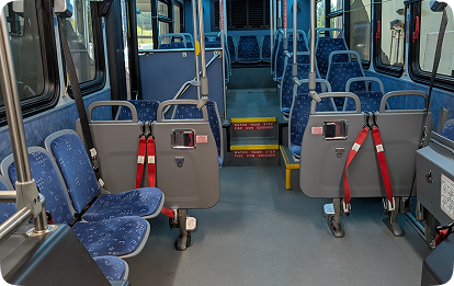 Getting around Sandy, Estacada and Boring