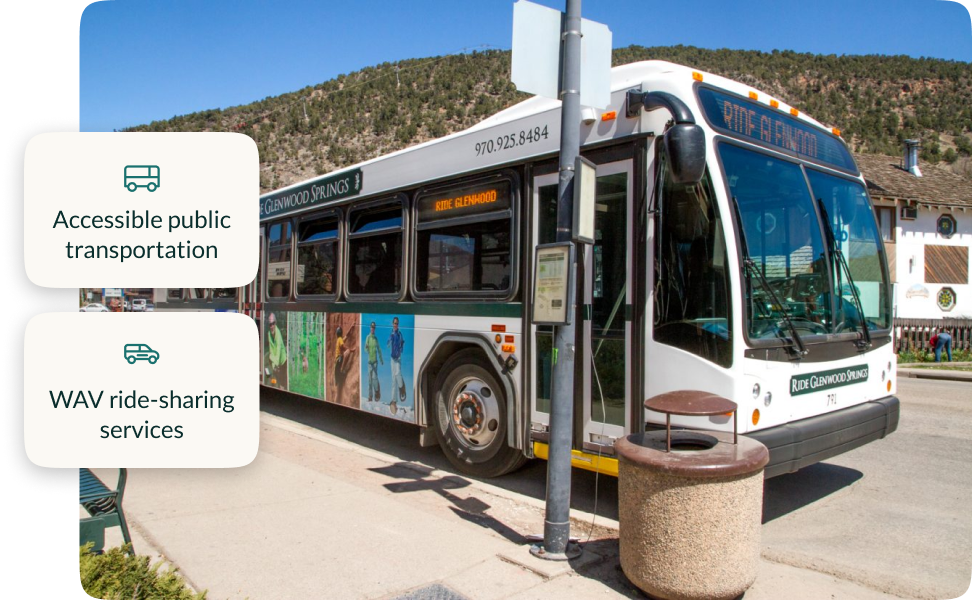 Getting around Glenwood Springs