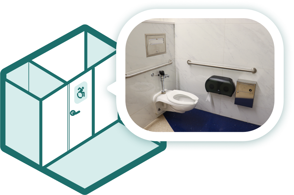 Illustration of an accessible restroom stall with a photo showing grab bars, a wall-mounted toilet, and toilet paper dispensers inside.