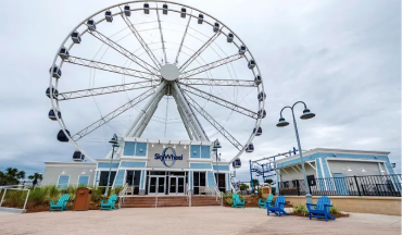 SkyWheel