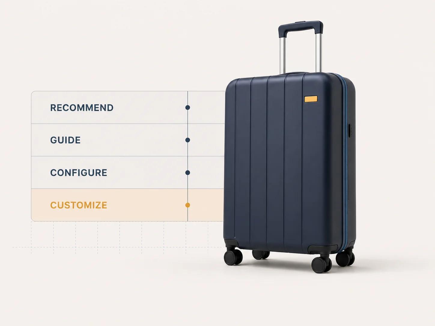 A modular suitcase sits beside a four-band progression from recommendation and guided discovery to configuration and customization.