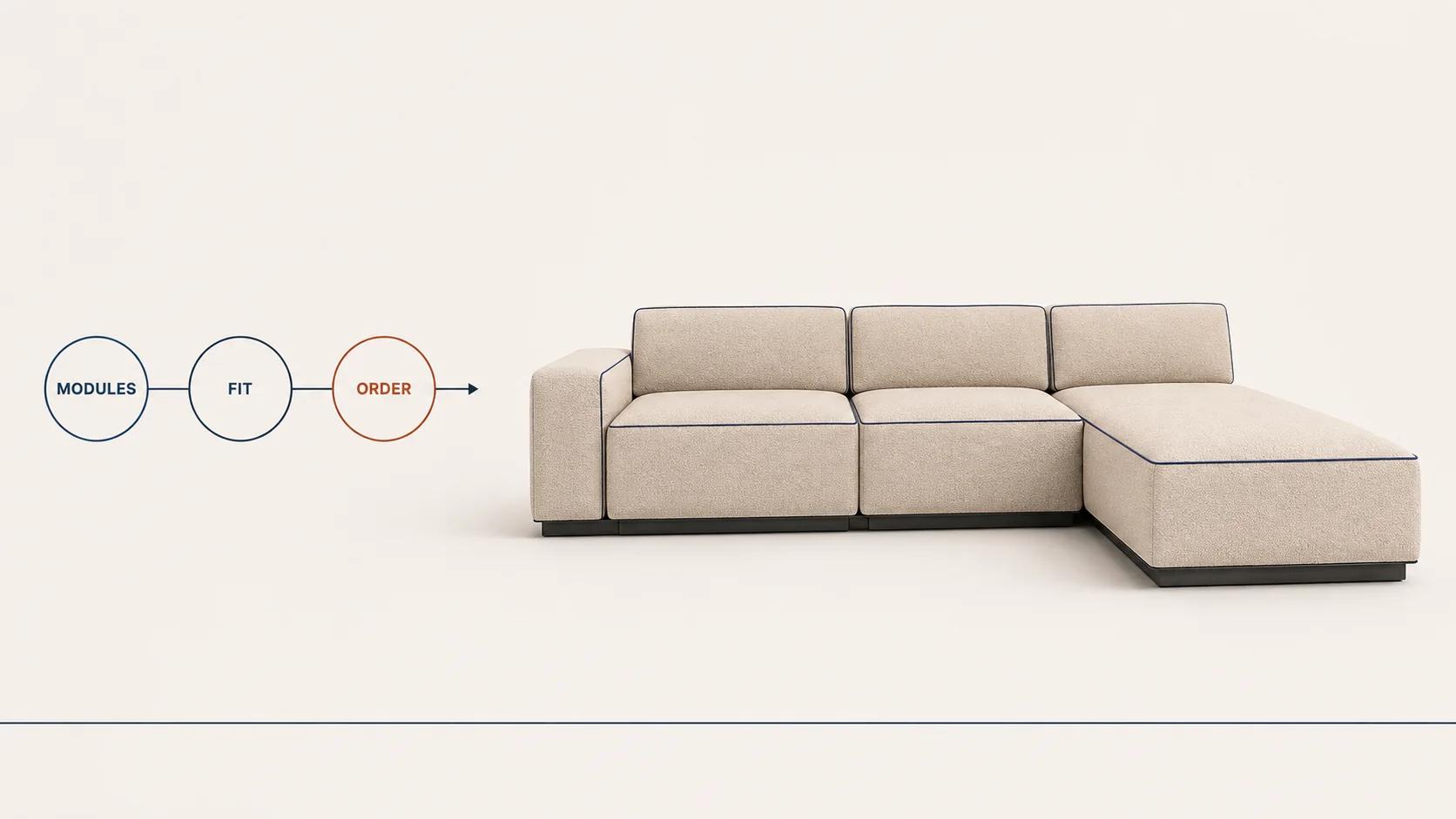 A four-module L-shaped sofa sits beside a simple rail linking modules, room fit and order output.