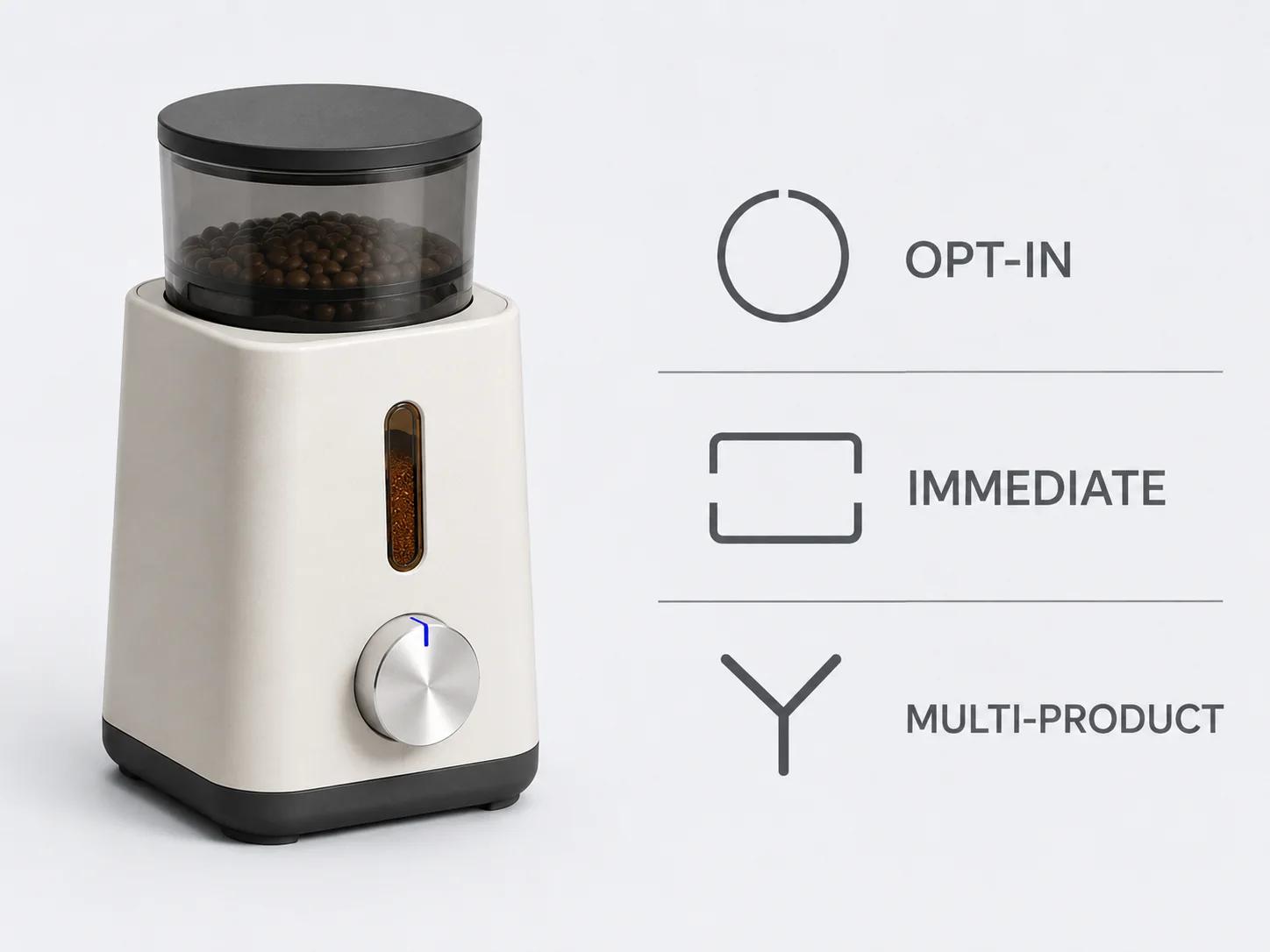 One coffee grinder anchors three separate load-budget lanes for opt-in, immediate, and multi-product experiences, indicating that each scenario needs its own gate.
