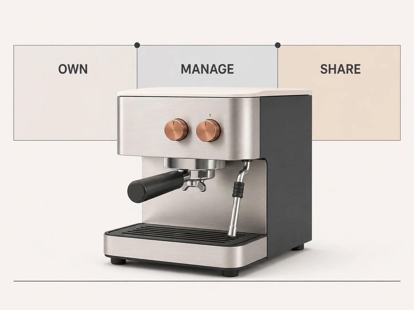 One espresso machine spans owned, managed and shared responsibility zones, showing that the operating model is defined by boundaries rather than branding.