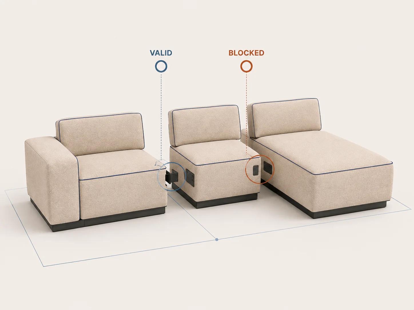 A partially assembled modular sofa exposes one valid connector and one blocked neighbour position.