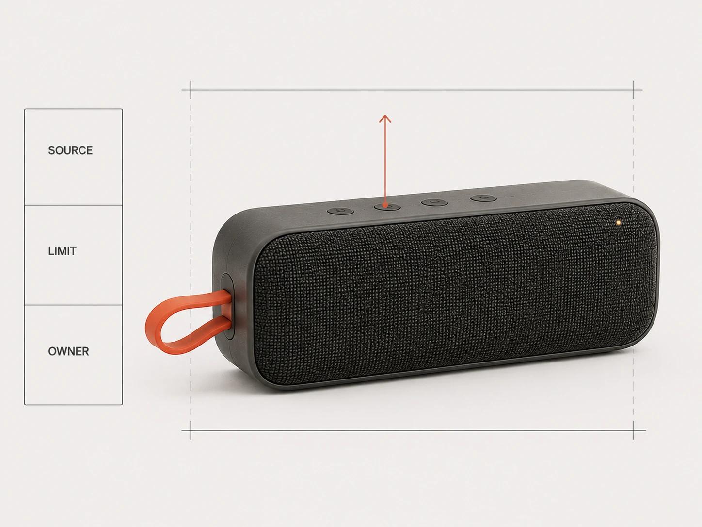 A portable speaker is framed by SOURCE, LIMIT and OWNER checks, crop guides and an upward indicator over one top control.