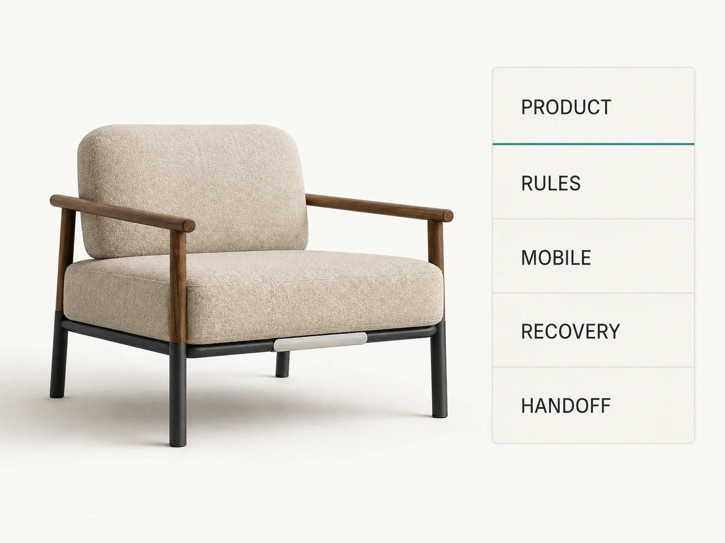A modular lounge chair is evaluated against five broad bands for product clarity, rules, mobile use, recovery and commercial handoff.