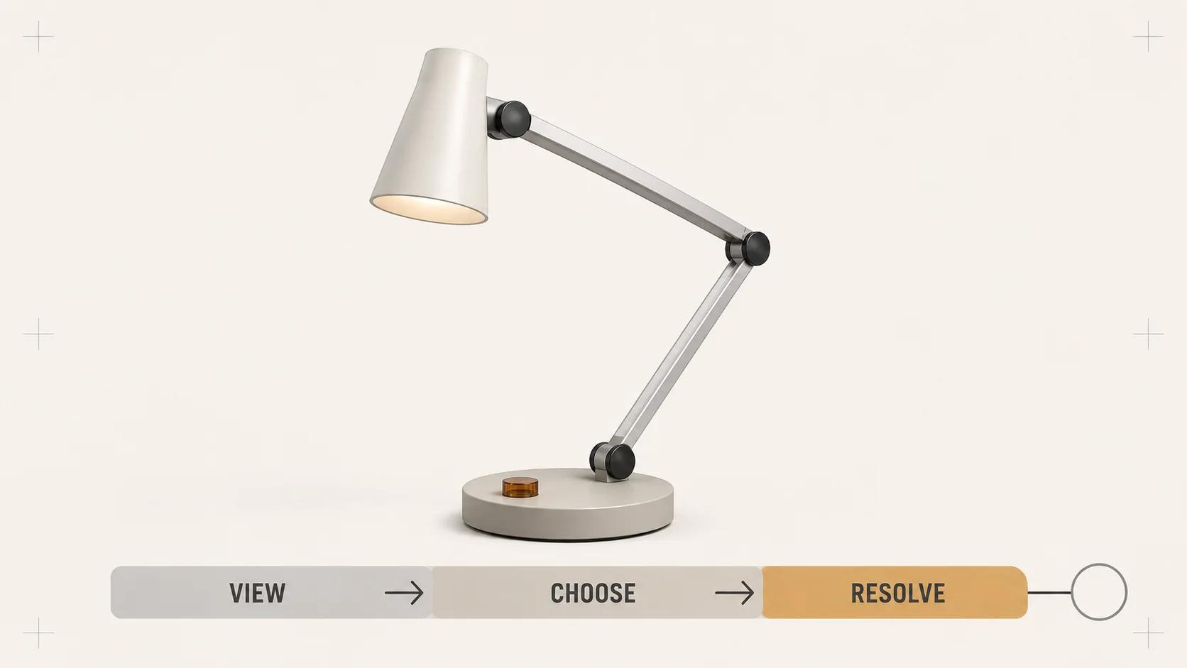 One modular task lamp sits above view, choose and resolve rails, showing how inspection, bounded selection and rule-resolved configuration carry different responsibilities.