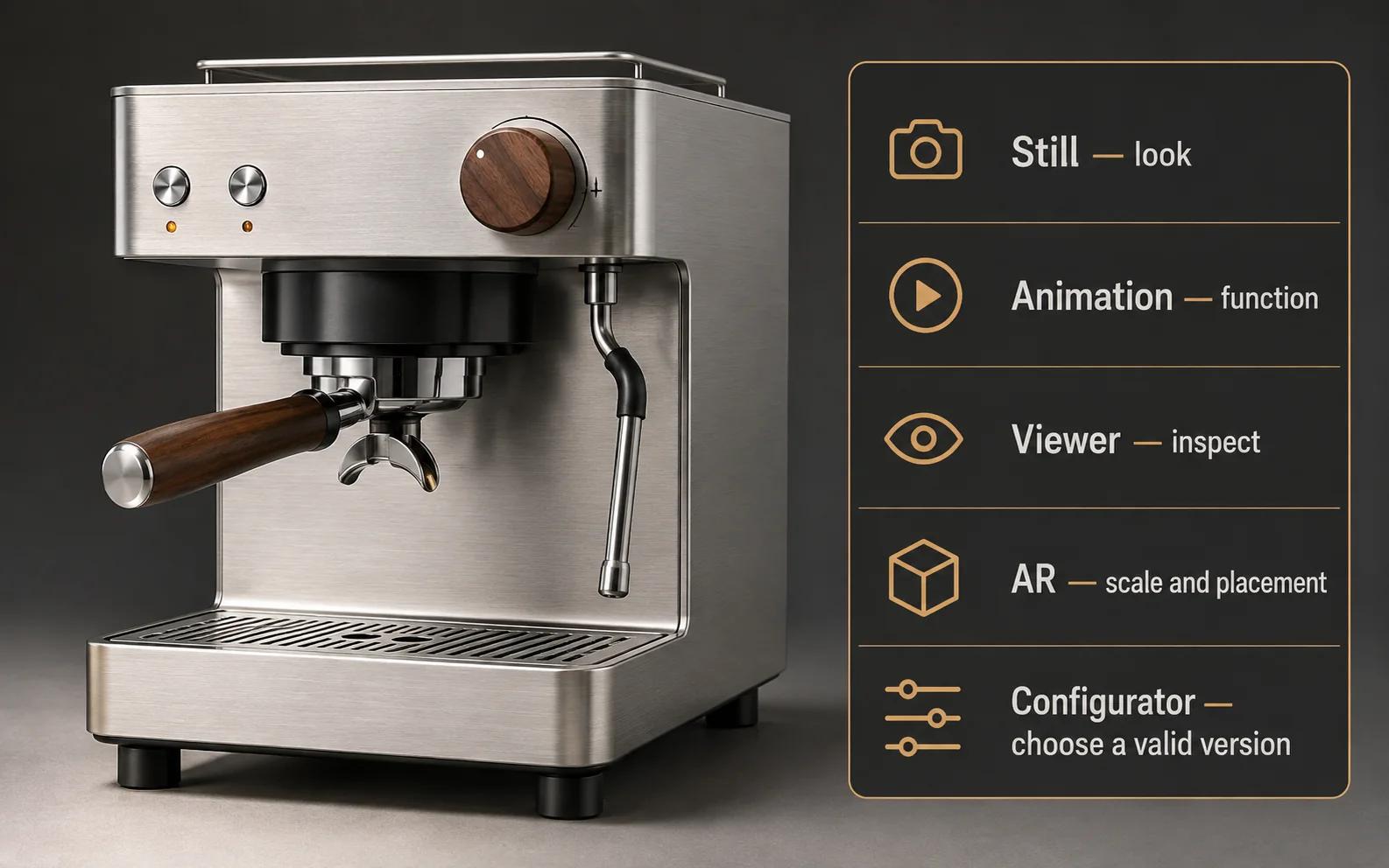 A single product beside a concise decision panel comparing when a still, animation, viewer, AR experience, or configurator answers a merchant's question.