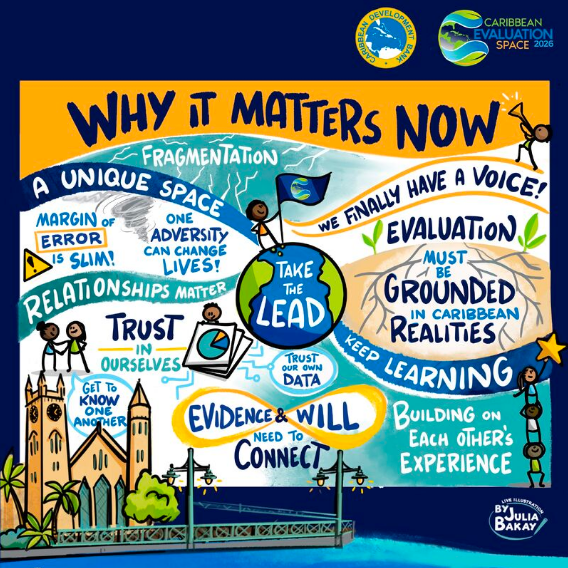 Graphic art Why it Matters?