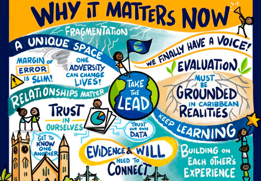 Graphic art Why it Matters?