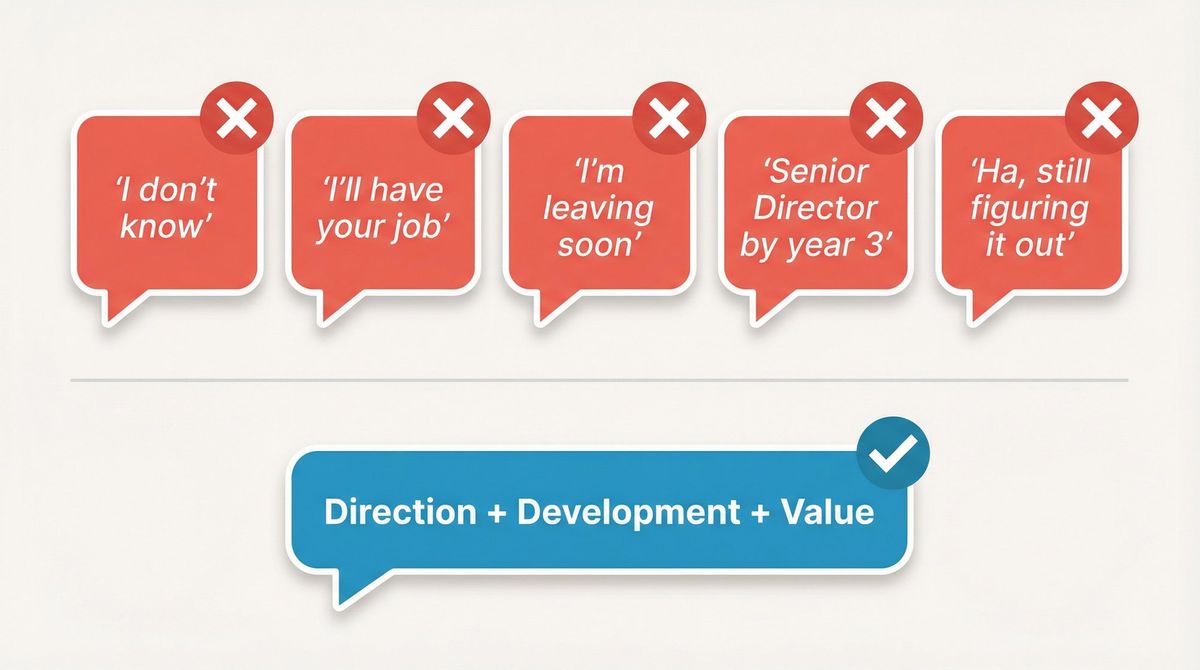 Editorial illustration of 5 common job interview answer mistakes shown as red crossed-out speech bubbles with correct replacements