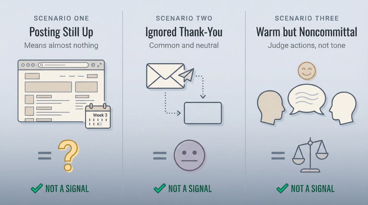 Visual representation showing three commonly misinterpreted post-interview scenarios with neutral indicators