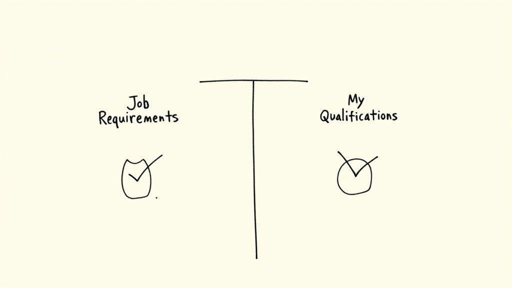 T-Format Cover Letter