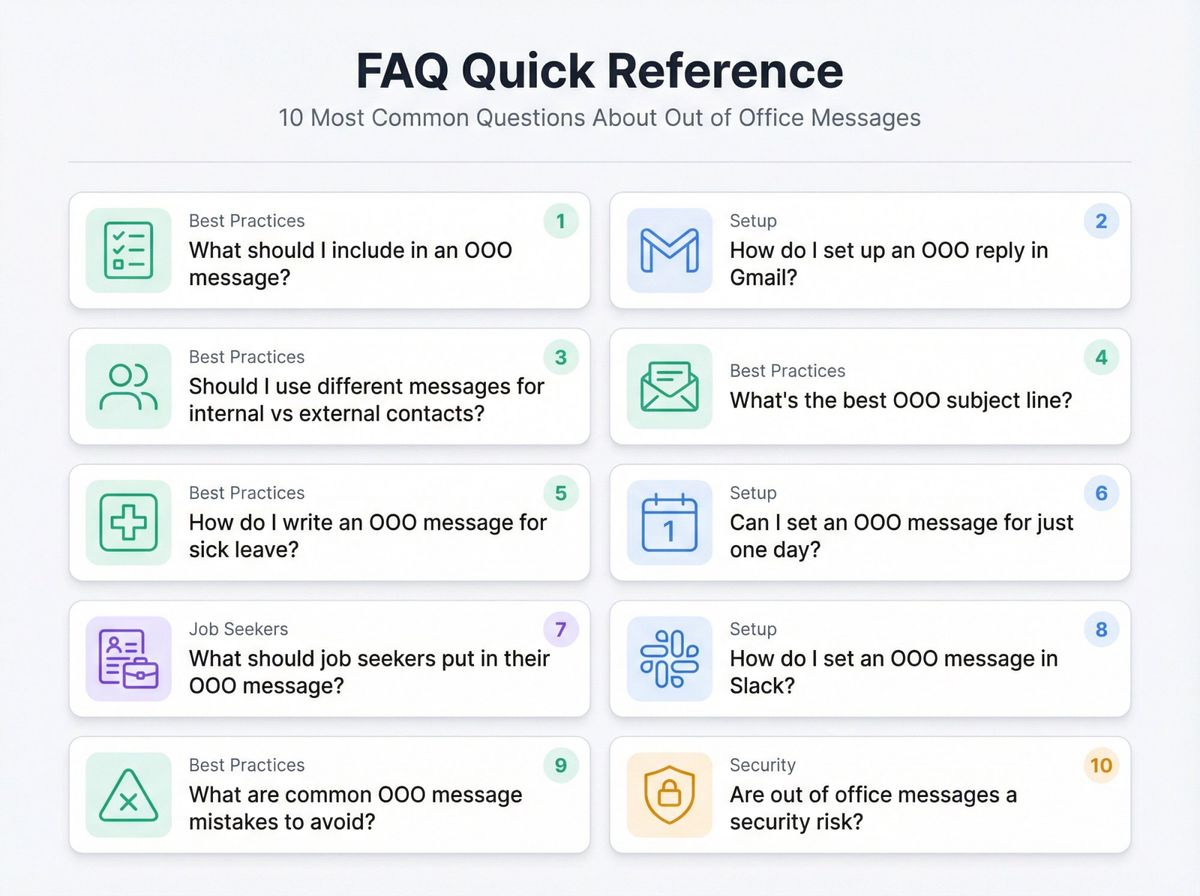 Visual FAQ navigator showing 10 common out of office questions organized by category with icons