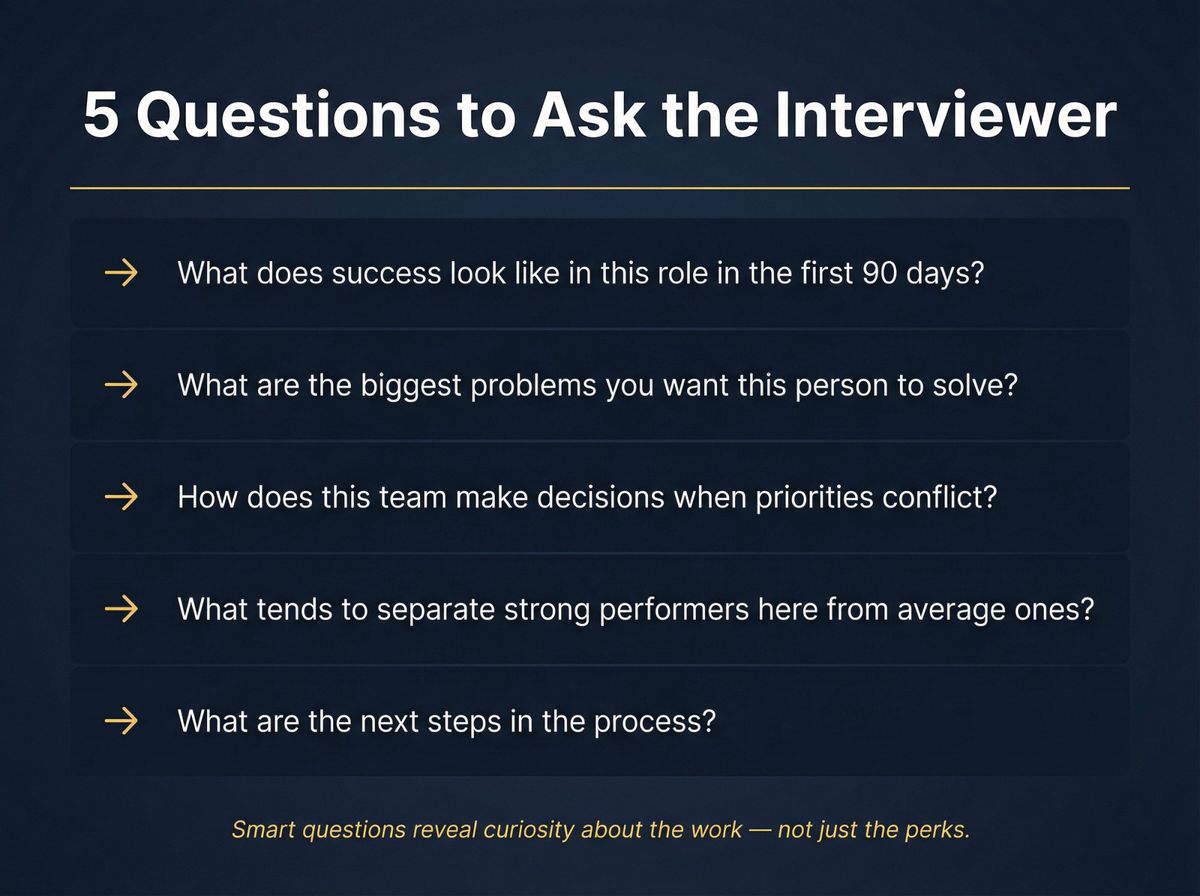 Five smart questions candidates should ask interviewers, displayed as a bold editorial card layout